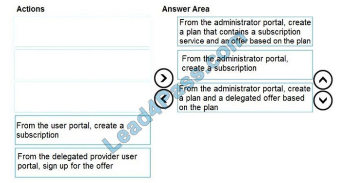 microsoft az-600 exam questions q13-1