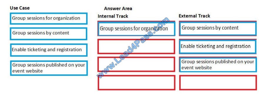 microsoft mb-220 exam questions q13-1