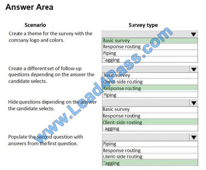 microsoft mb-230 exam questions q13-1