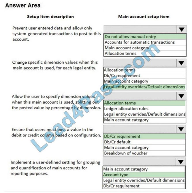 microsoft mb-310 exam questions q13-1