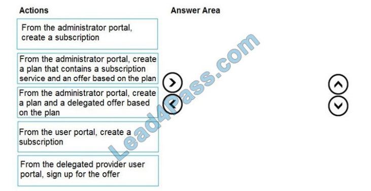 microsoft az-600 exam questions q13