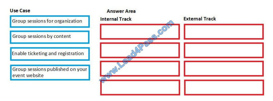 microsoft mb-220 exam questions q13