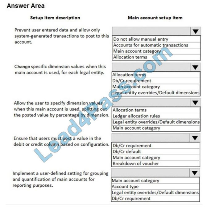 microsoft mb-310 exam questions q13