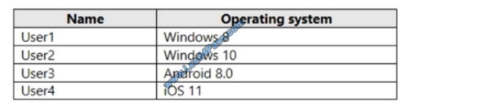 microsoft ms-101 exam questions q13