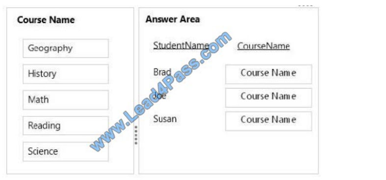 microsoft 98-364 exam questions q2-1