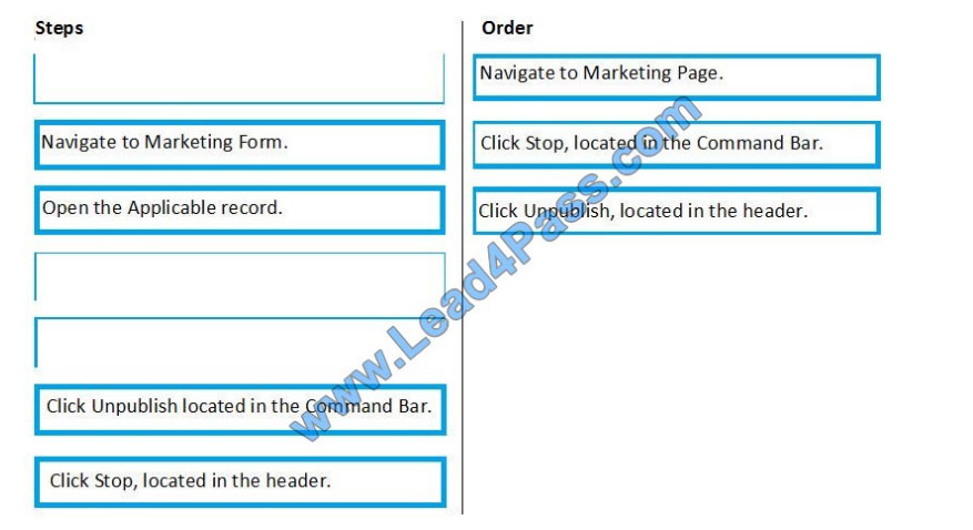 microsoft mb-220 exam questions q2-1