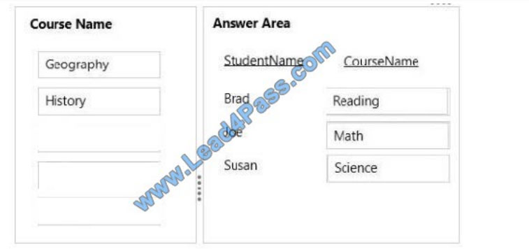 microsoft 98-364 exam questions q2-2