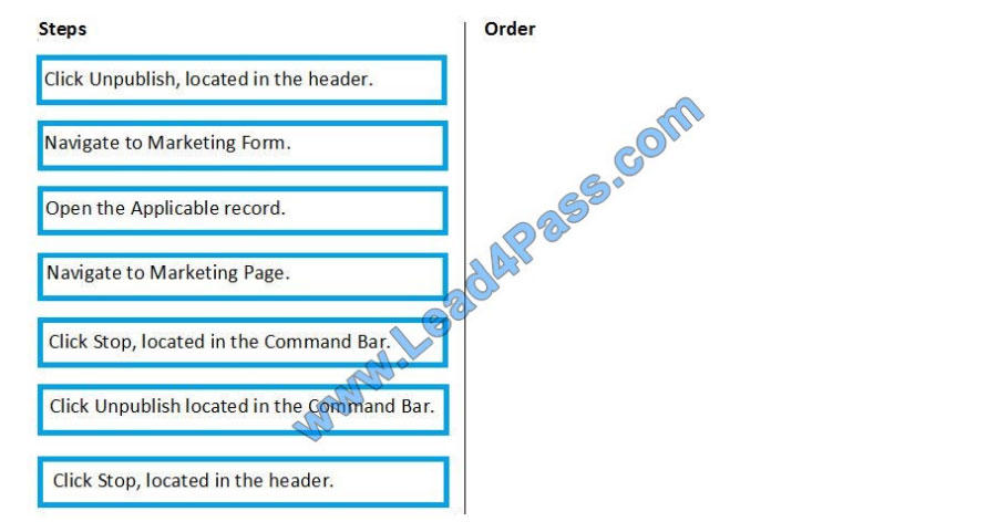 microsoft mb-220 exam questions q2