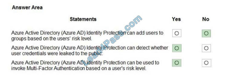 microsoft sc-900 exam questions q3-1