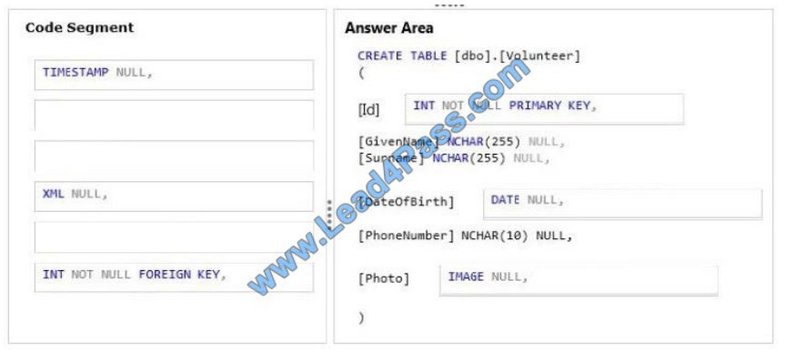 microsoft 98-364 exam questions q4-1