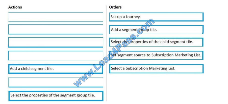 microsoft mb-220 exam questions q4-1