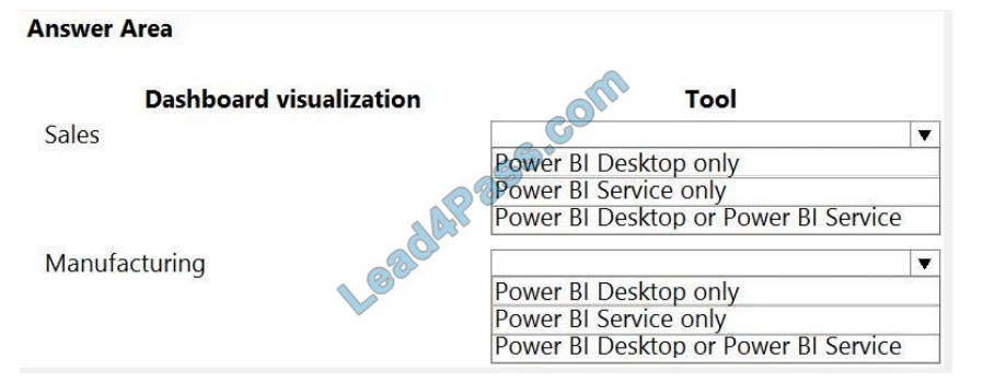 microsoft pl-100 exam questions q4