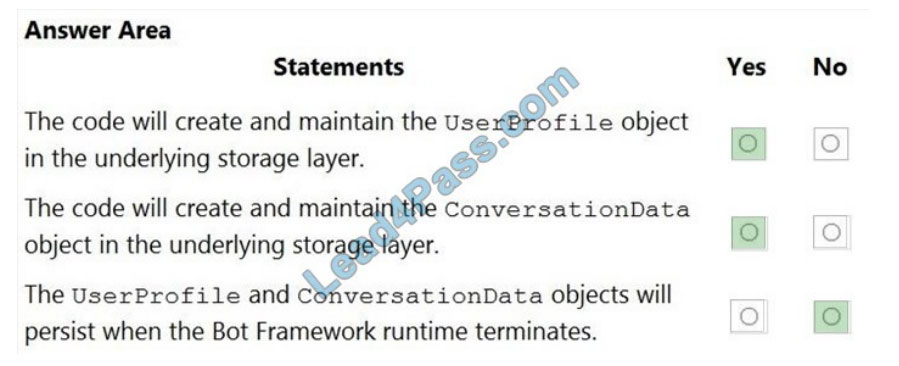 microsoft ai-102 exam questions q5-1