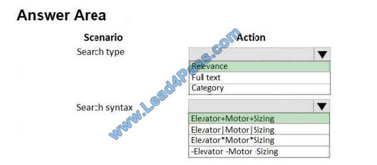 microsoft mb-230 exam questions q5-1