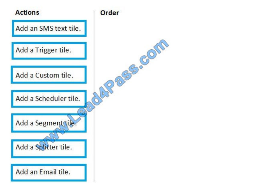 microsoft mb-220 exam questions q5