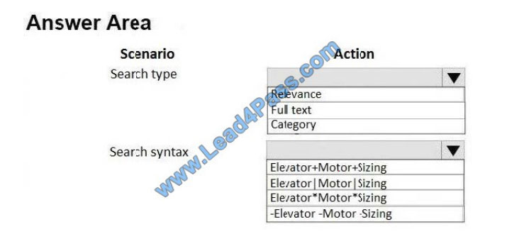 microsoft mb-230 exam questions q5