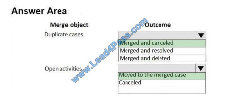 microsoft mb-230 exam questions q6-1