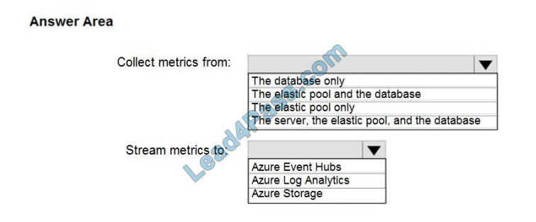 microsoft dp-300 exam questions q6