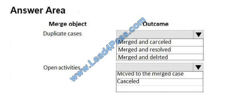 microsoft mb-230 exam questions q6