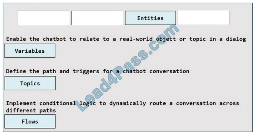 microsoft pl-200 exam questions q7-1