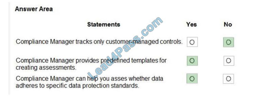 microsoft sc-900 exam questions q7-1