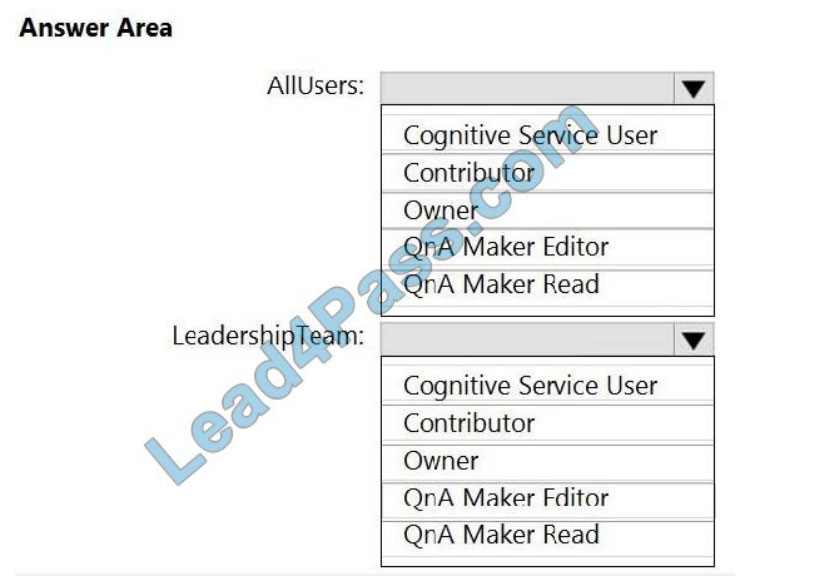 microsoft ai-102 exam questions q7