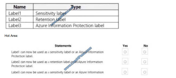 microsoft ms-101 exam questions q7