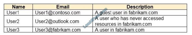 microsoft sc-300 exam questions q8-1