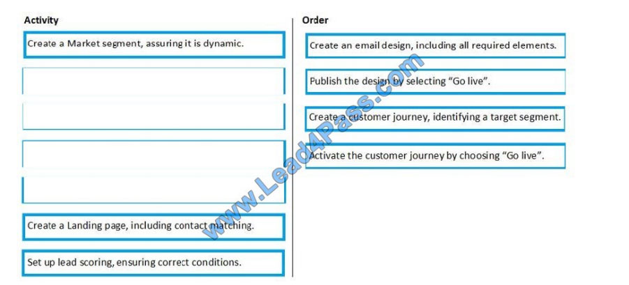 microsoft mb-220 exam questions q8-1