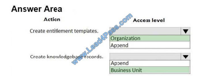 microsoft mb-230 exam questions q8-1