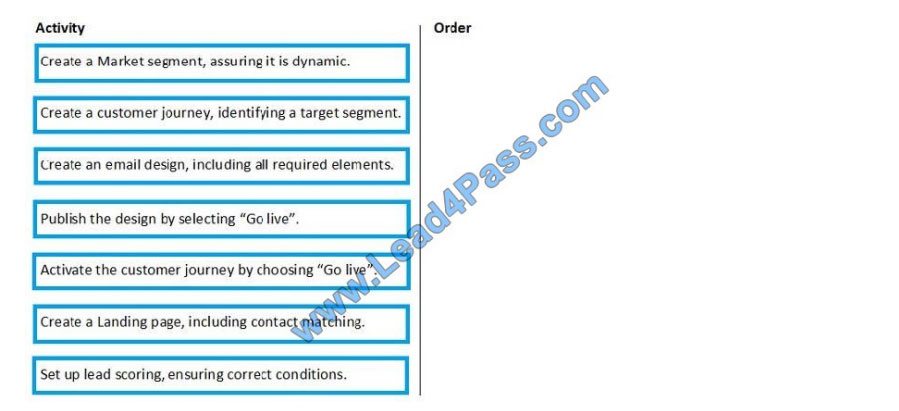 microsoft mb-220 exam questions q8