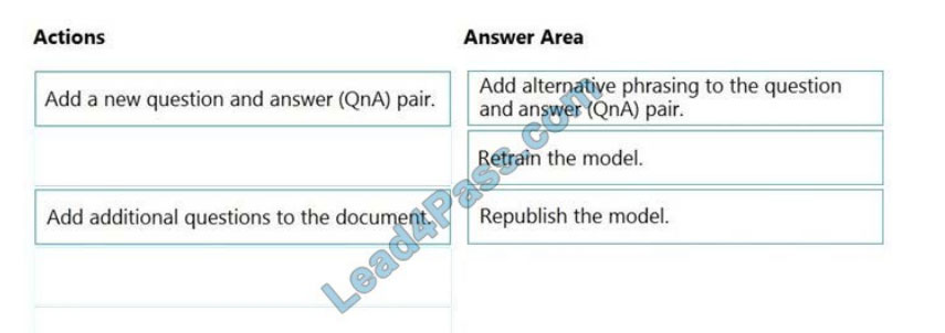 microsoft ai-102 exam questions q9-1