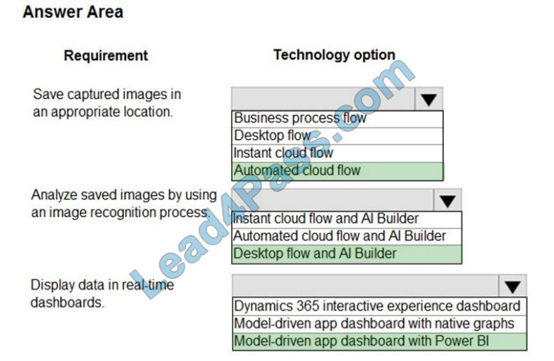 microsoft pl-600 exam questions q9-1