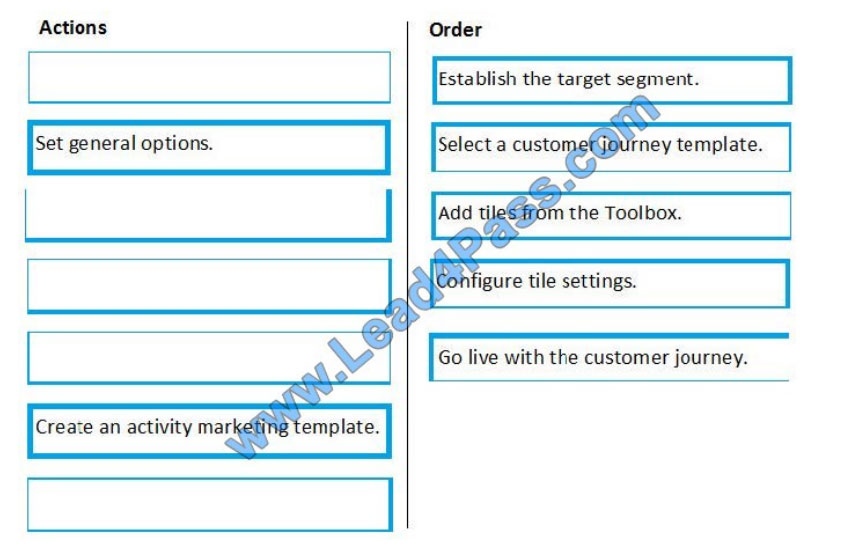 microsoft mb-220 exam questions q9-1