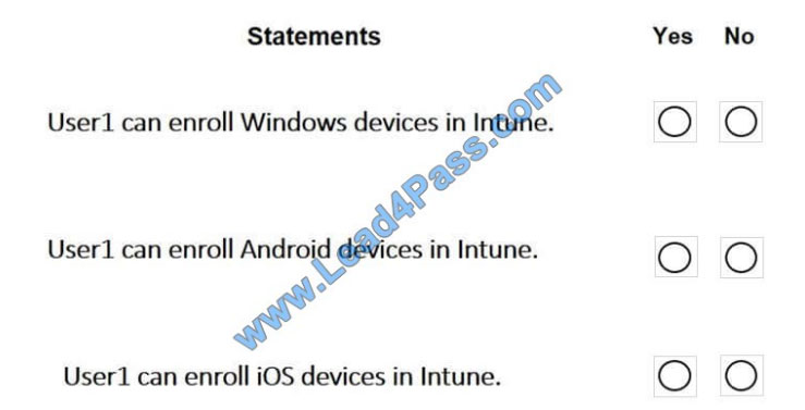 microsoft ms-101 exam questions q9-1