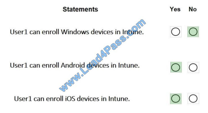 microsoft ms-101 exam questions q9-2