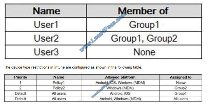 microsoft ms-101 exam questions q9