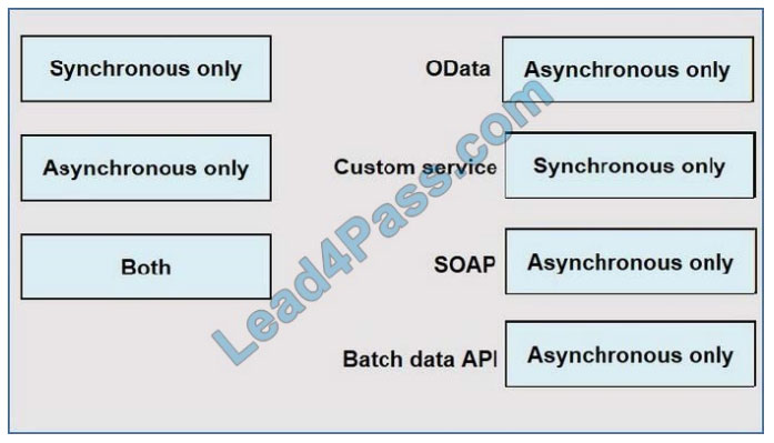 microsoft mb-700 exam questions q1-1