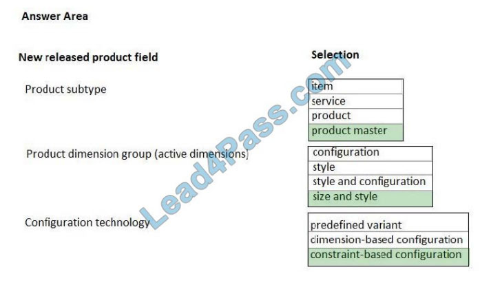 microsoft mb-320 exam questions q1-1