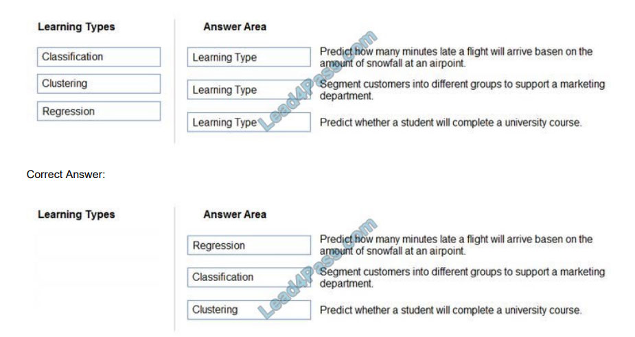 microsoft ai-900 exam questions q1