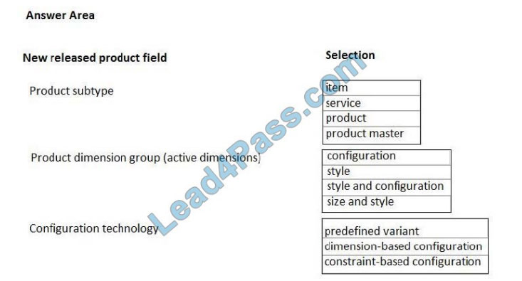 microsoft mb-320 exam questions q1