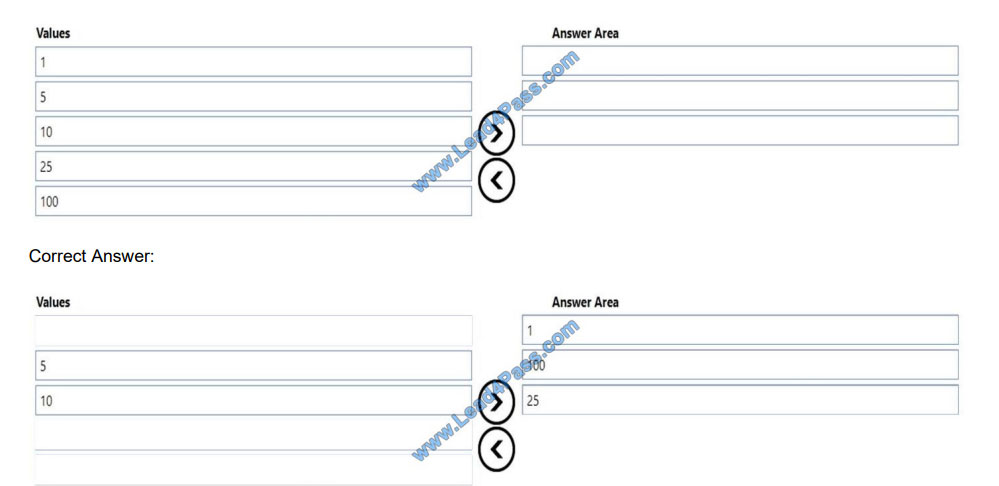 microsoft 98-388 exam questions q10-1