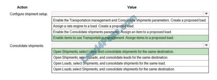 microsoft mb-330 exam questions q11-1