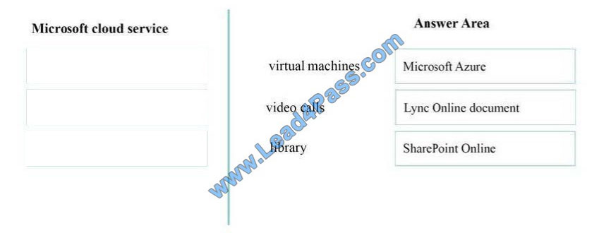 microsoft 98-368 exam questions q11-1