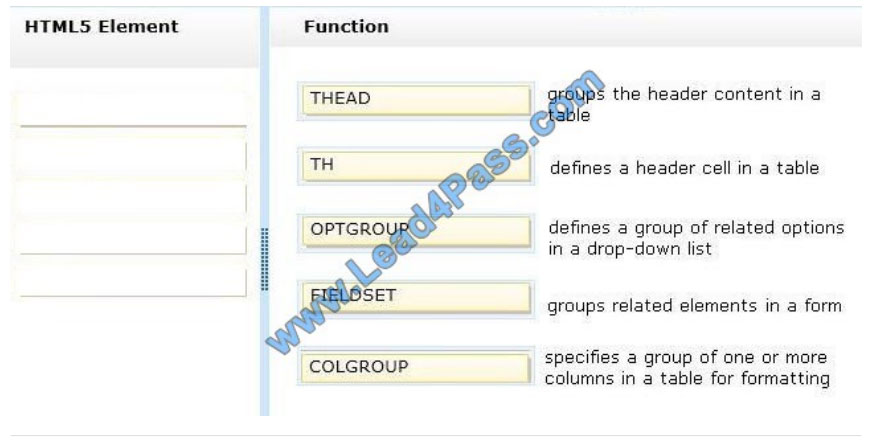 microsoft 98-375 exam questions q12-1