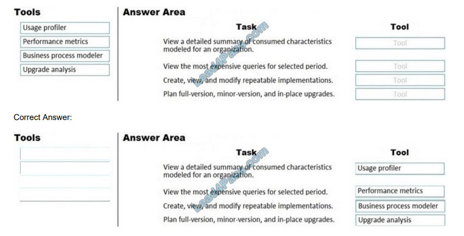 microsoft mb-700 exam questions q12