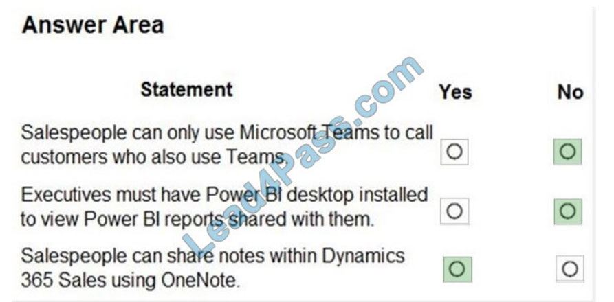 microsoft mb-910 exam questions q2-1