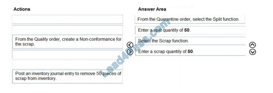 microsoft mb-330 exam questions q2-1