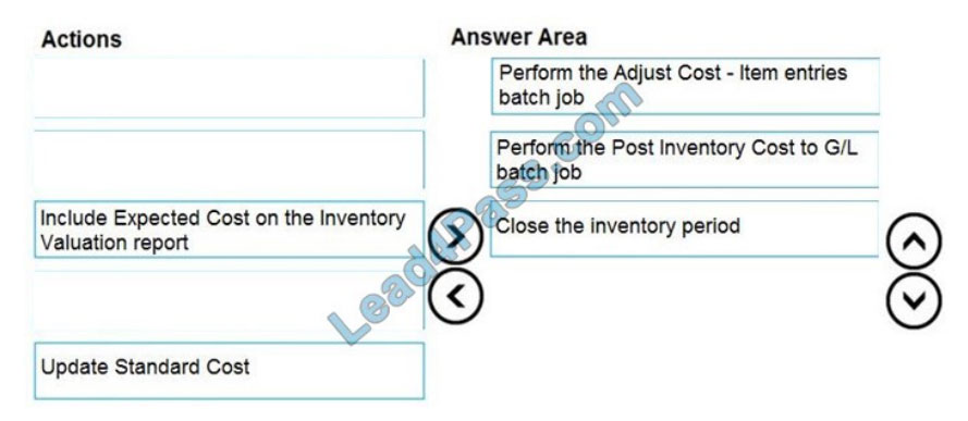 microsoft mb-800 exam questions q3-1