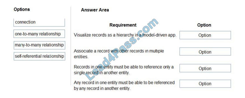 microsoft mb-400 exam questions q3